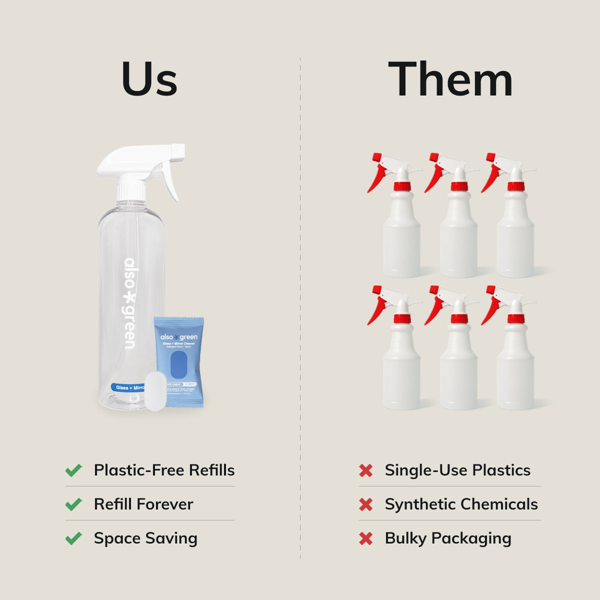 Glass + Mirror Cleaner Spray Kit