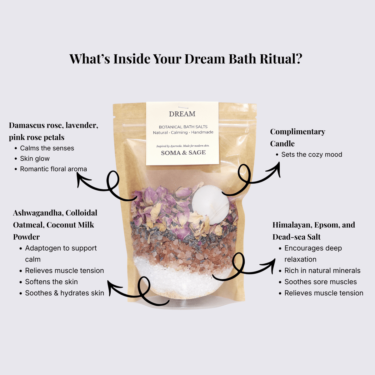 Botanical Bath Salt Soak – Himalayan + Epsom